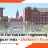 Chaitanya's Academy is one of the best coaching institutes in India.
