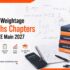 Top 15 High-Weightage Mathematics Chapters for JEE Main 2027