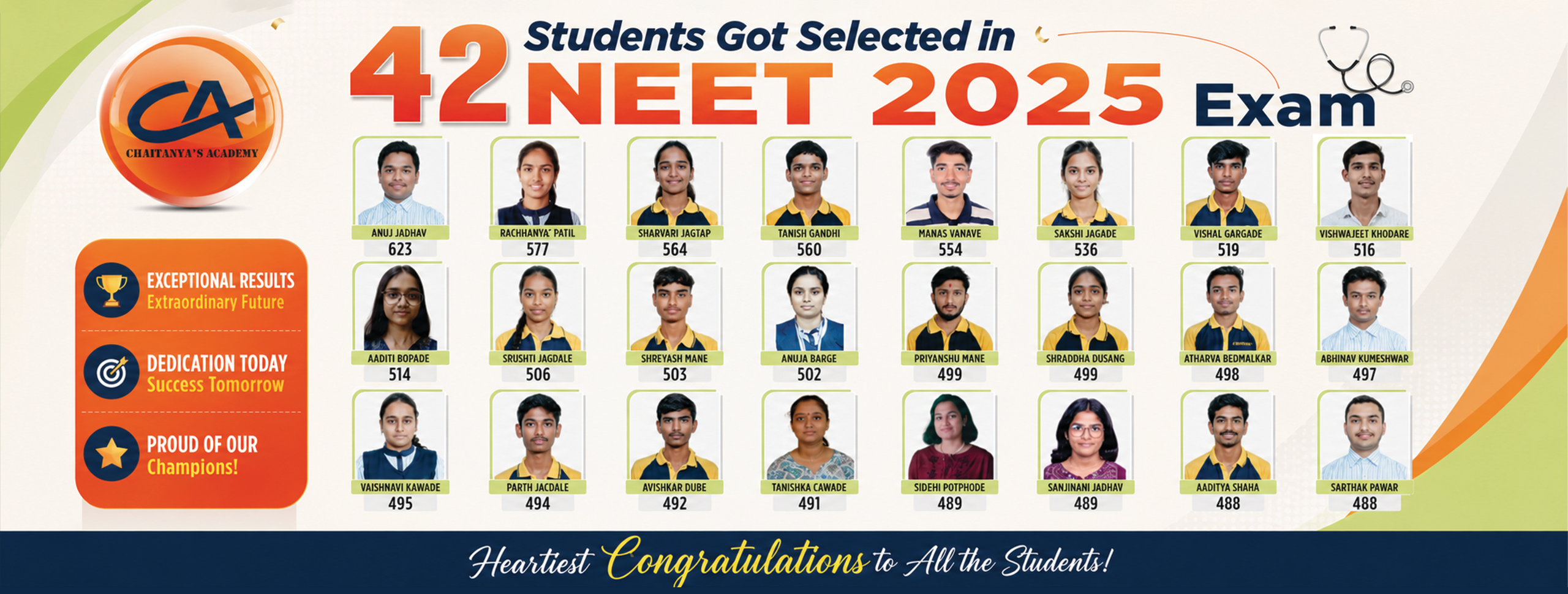 CA NEET 2025 Result Slider