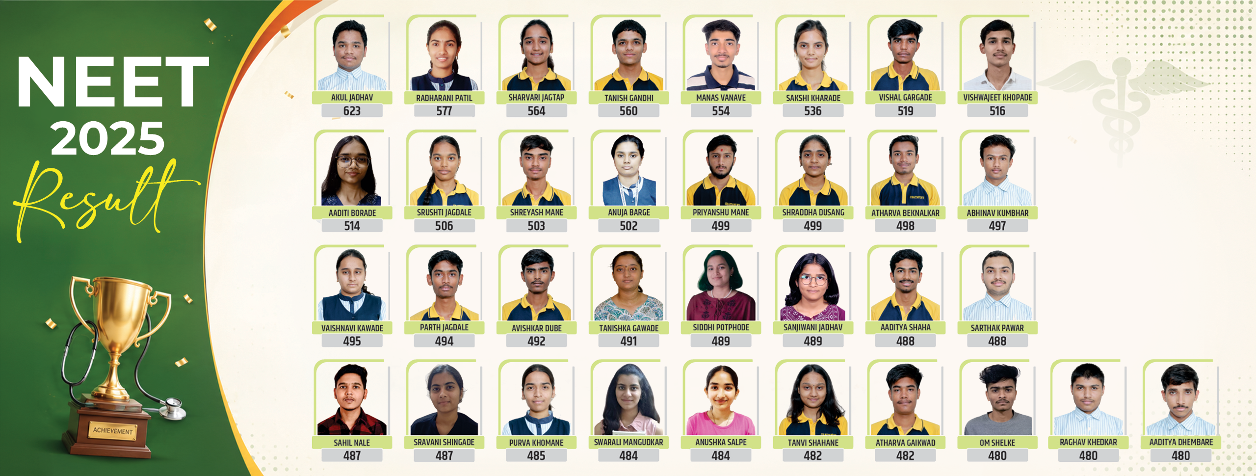 CA NEET 2025 Result Banner