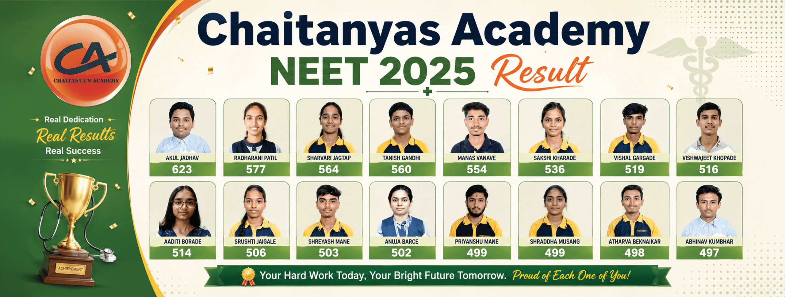 CA NEET 2025 Result Slider